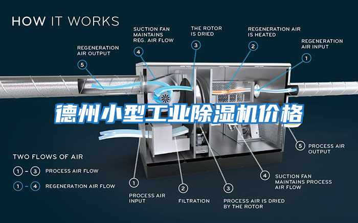 德州小型工業(yè)除濕機(jī)價(jià)格