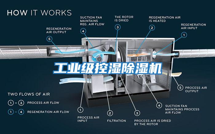 工業(yè)級控濕除濕機(jī)