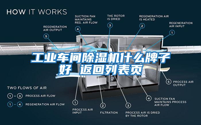 工業(yè)車間除濕機什么牌子好 返回列表頁