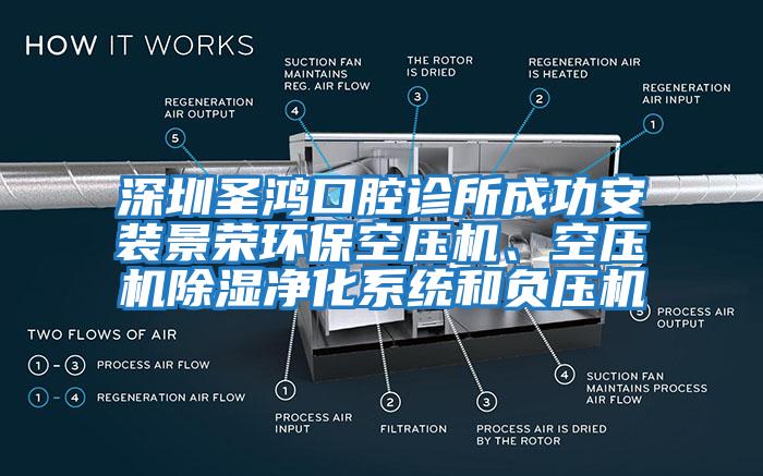 深圳圣鴻口腔診所成功安裝景榮環(huán)?？諌簷C、空壓機除濕凈化系統(tǒng)和負壓機