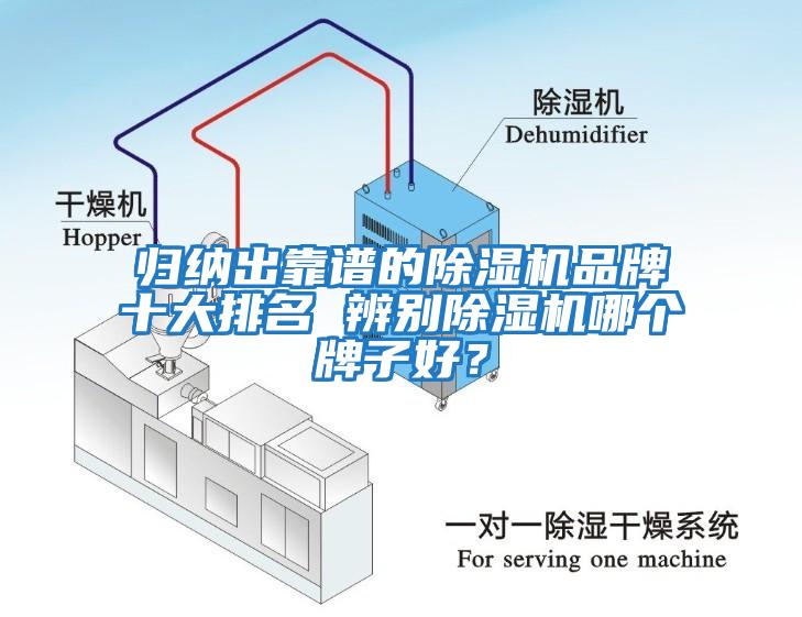 歸納出靠譜的除濕機(jī)品牌十大排名 辨別除濕機(jī)哪個牌子好？