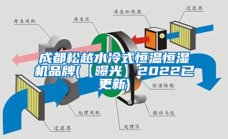 成都松越水冷式恒溫恒濕機品牌(【曝光】2022已更新)