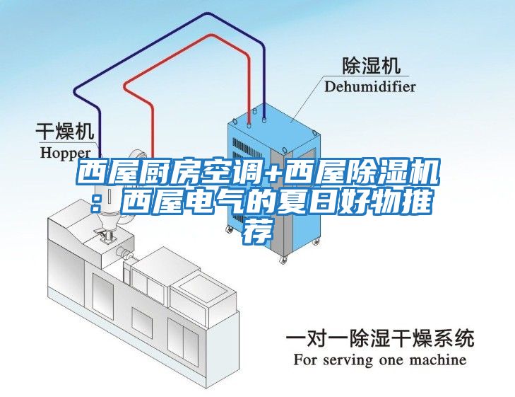 西屋廚房空調(diào)+西屋除濕機(jī)：西屋電氣的夏日好物推薦