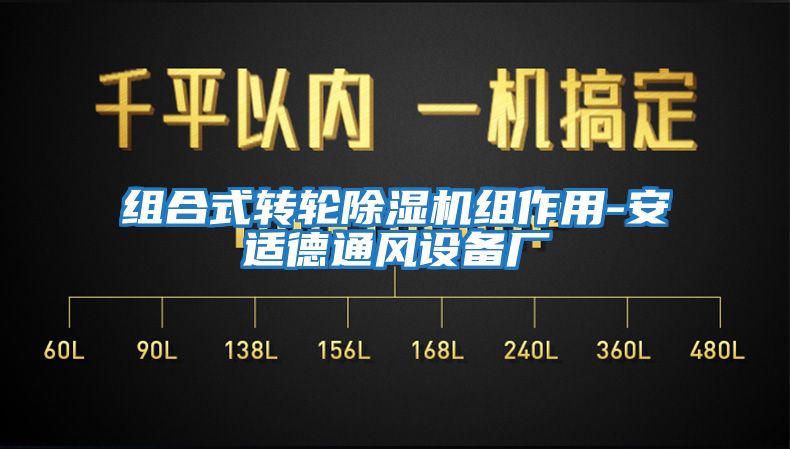 組合式轉(zhuǎn)輪除濕機組作用-安適德通風(fēng)設(shè)備廠