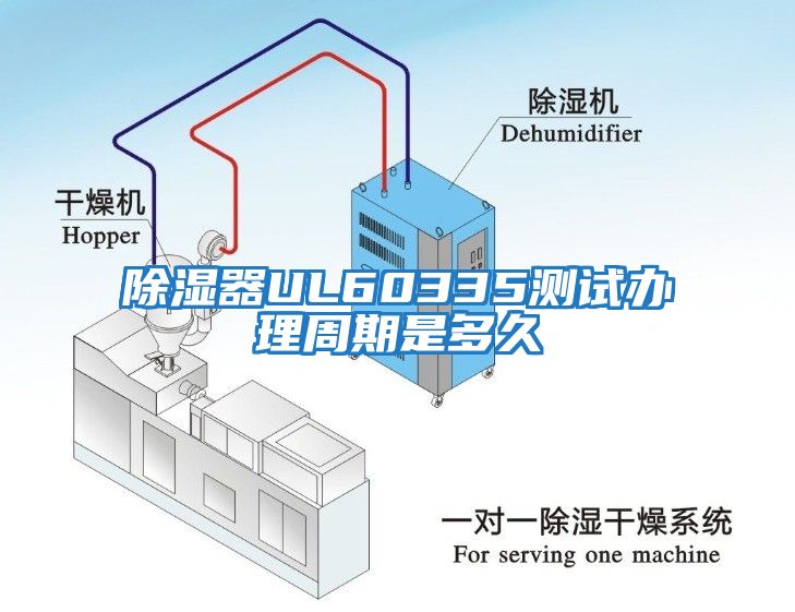 除濕器UL60335測試辦理周期是多久