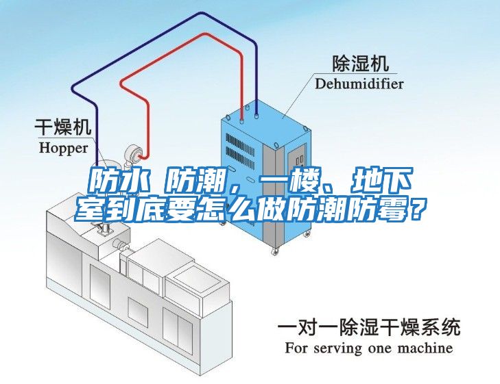 防水≠防潮，一樓、地下室到底要怎么做防潮防霉？