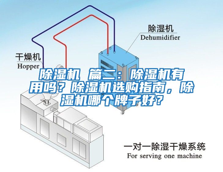 除濕機(jī) 篇二：除濕機(jī)有用嗎？除濕機(jī)選購指南，除濕機(jī)哪個(gè)牌子好？