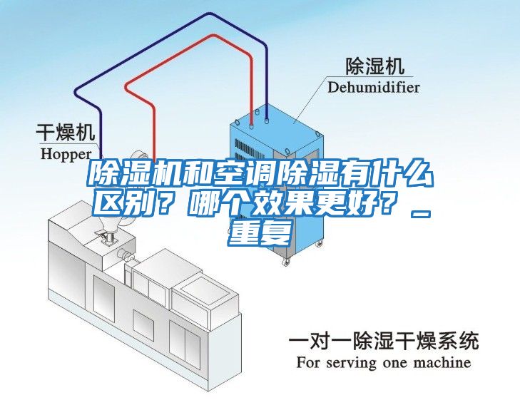 除濕機(jī)和空調(diào)除濕有什么區(qū)別？哪個(gè)效果更好？_重復(fù)