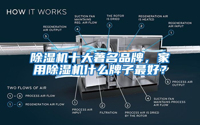 除濕機十大著名品牌，家用除濕機什么牌子最好？