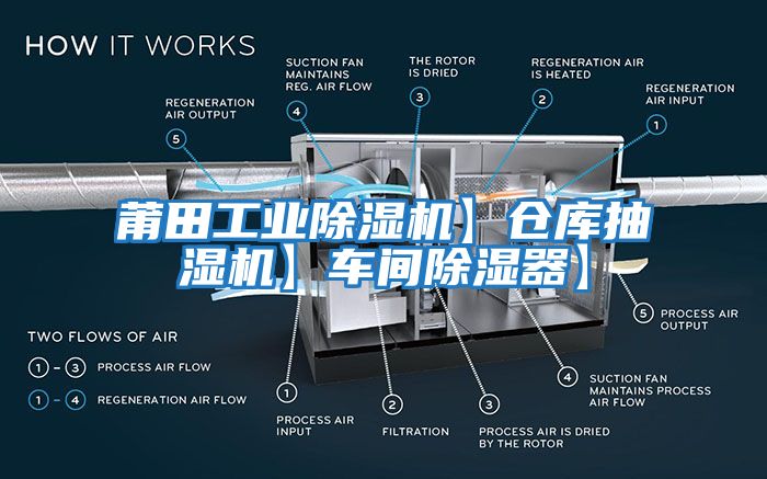 莆田工業(yè)除濕機(jī)】倉(cāng)庫抽濕機(jī)】車間除濕器】