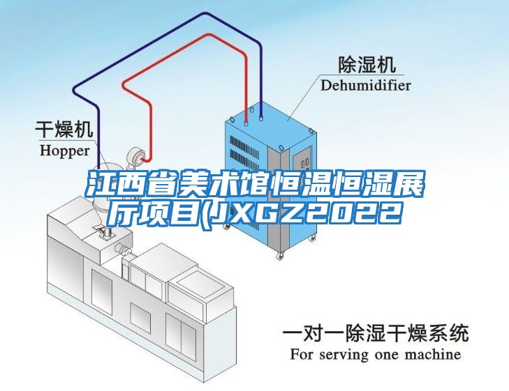 江西省美術(shù)館恒溫恒濕展廳項目(JXGZ2022