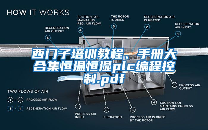 西門子培訓(xùn)教程、手冊(cè)大合集恒溫恒濕plc編程控制.pdf