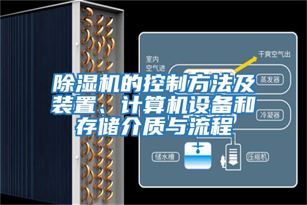 除濕機的控制方法及裝置、計算機設備和存儲介質(zhì)與流程